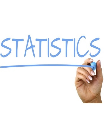 Statistics